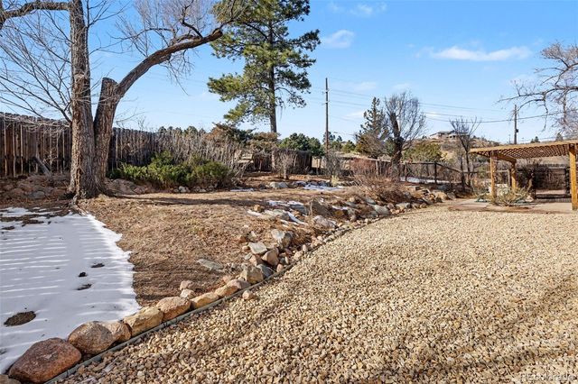 1214 Milky Way, Colorado Springs, CO 80905