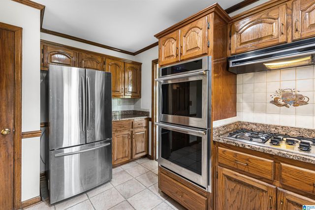 2795 Abingwood WAY, Vestavia Hills, AL 35243