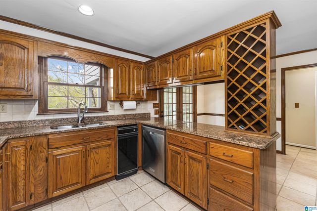 2795 Abingwood WAY, Vestavia Hills, AL 35243