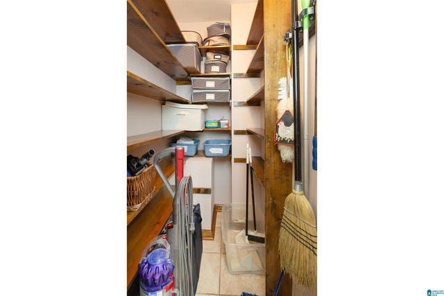 2795 Abingwood WAY, Vestavia Hills, AL 35243