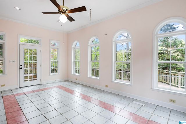 2795 Abingwood WAY, Vestavia Hills, AL 35243