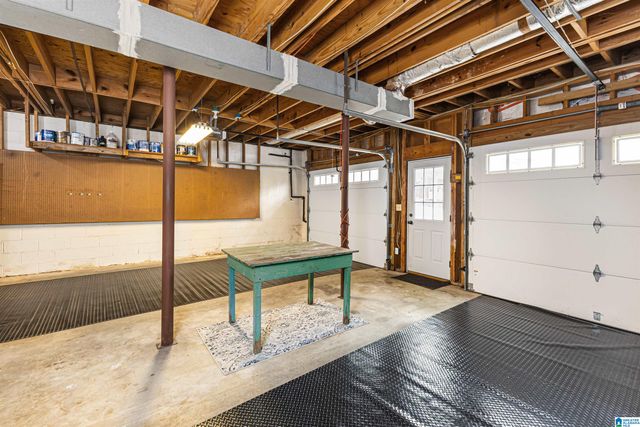 2795 Abingwood WAY, Vestavia Hills, AL 35243