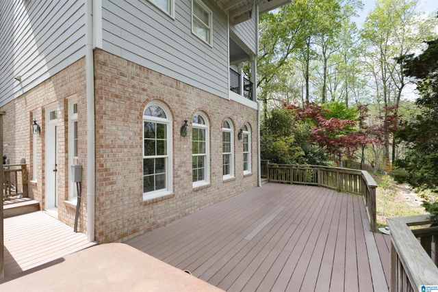 2795 Abingwood WAY, Vestavia Hills, AL 35243