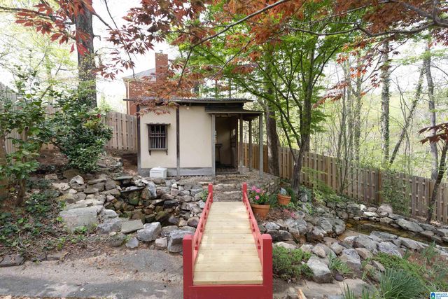 2795 Abingwood WAY, Vestavia Hills, AL 35243