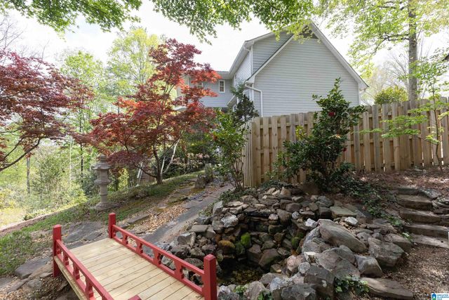 2795 Abingwood WAY, Vestavia Hills, AL 35243