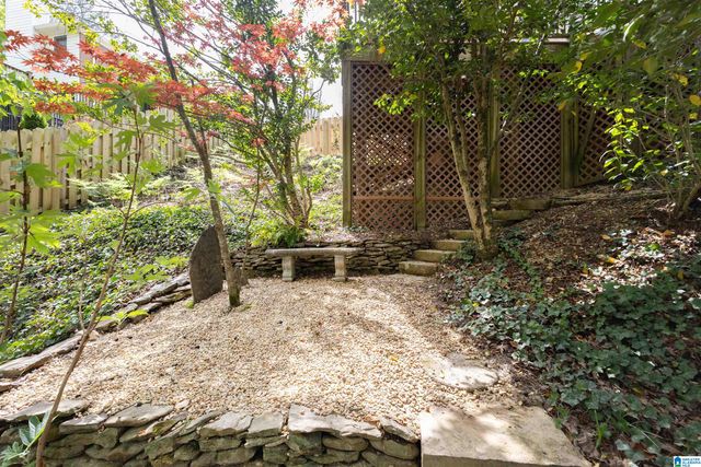 2795 Abingwood WAY, Vestavia Hills, AL 35243