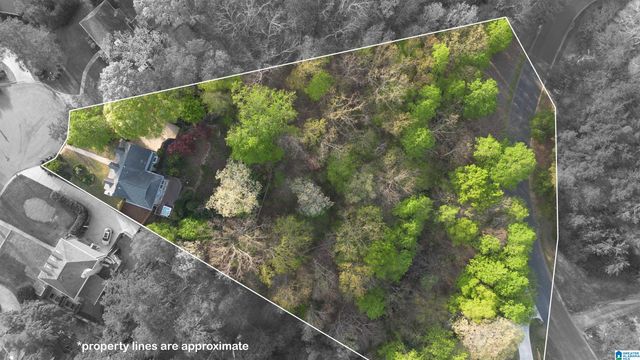 2795 Abingwood WAY, Vestavia Hills, AL 35243