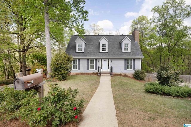 2795 Abingwood WAY, Vestavia Hills, AL 35243