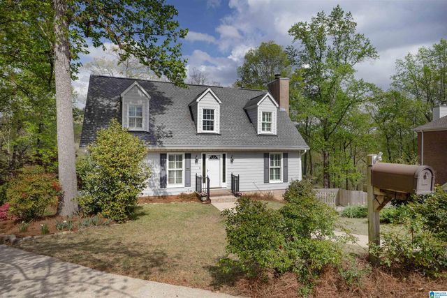2795 Abingwood WAY, Vestavia Hills, AL 35243