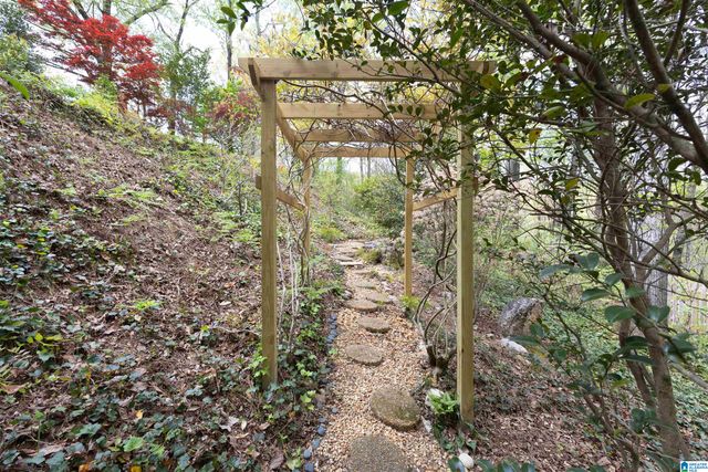 2795 Abingwood WAY, Vestavia Hills, AL 35243