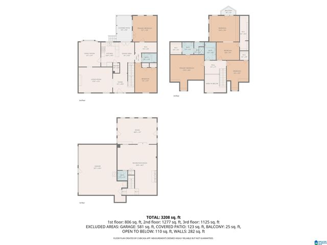 2795 Abingwood WAY, Vestavia Hills, AL 35243