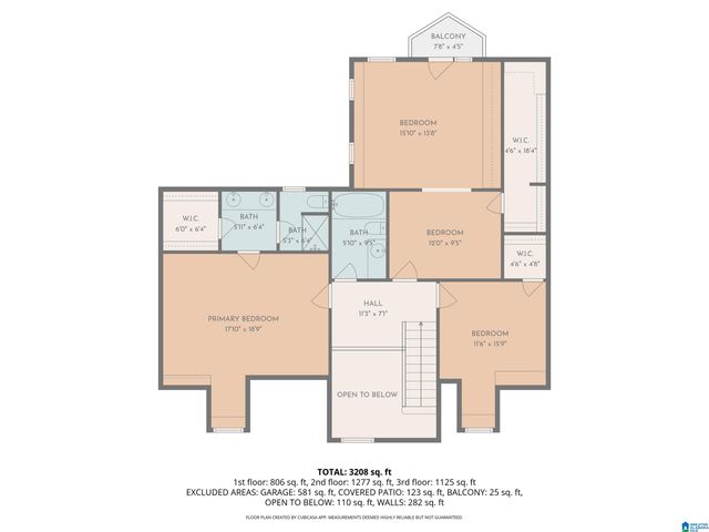 2795 Abingwood WAY, Vestavia Hills, AL 35243