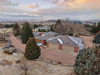 1124 Eagle Rock Road, Colorado Springs, CO 80918