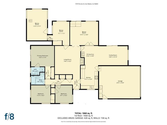 1787 Brooks Street, San Mateo, CA 94403