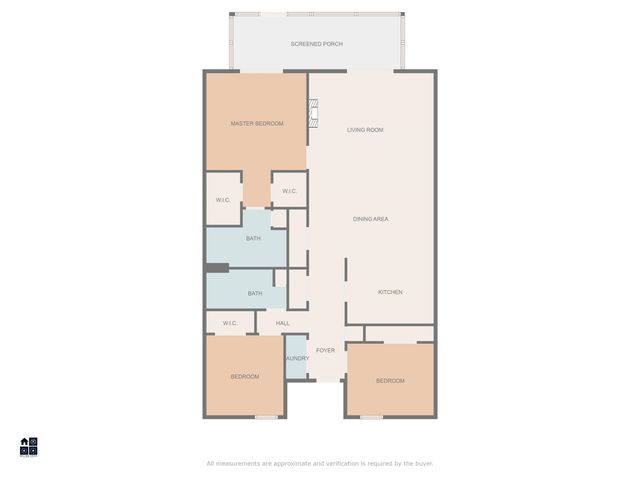 4826 Innisbrook Ct Apt 902, Myrtle Beach, SC 29579