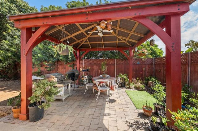 2141 Boundary, San Diego, CA 92104