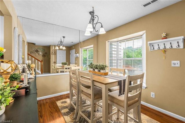2221 Stonecutter Drive, Winston-salem, NC 27103