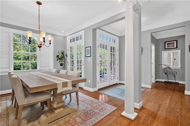 1077 Caton DR, Virginia Beach, VA 23454