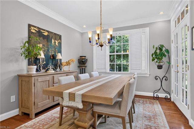 1077 Caton DR, Virginia Beach, VA 23454