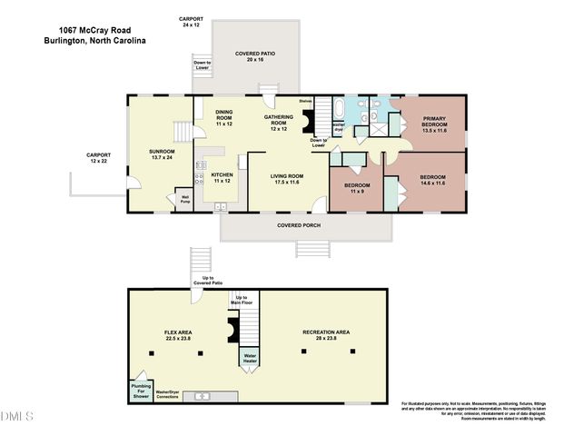 1067 Mccray Road, Burlington, NC 27217