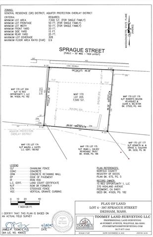 397 Sprague St, Dedham, MA 02026