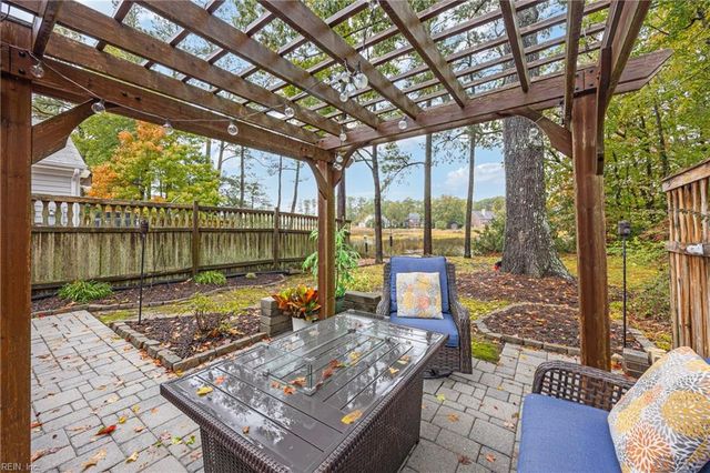 110 Esplanade PL, Chesapeake, VA 23320