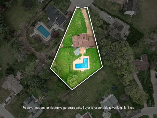 2713 Camden Ct, Thompsons Station, TN 37179