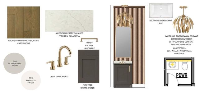 915 Ebenezer Lane, Milton, GA 30075