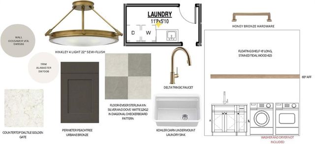 915 Ebenezer Lane, Milton, GA 30075