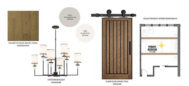 915 Ebenezer Lane, Milton, GA 30075