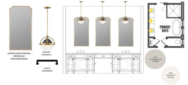 915 Ebenezer Lane, Milton, GA 30075