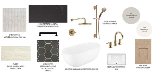 915 Ebenezer Lane, Milton, GA 30075