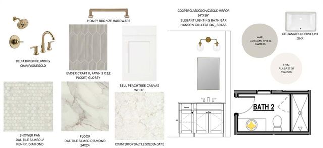 915 Ebenezer Lane, Milton, GA 30075