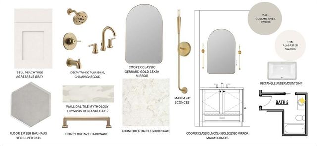 915 Ebenezer Lane, Milton, GA 30075