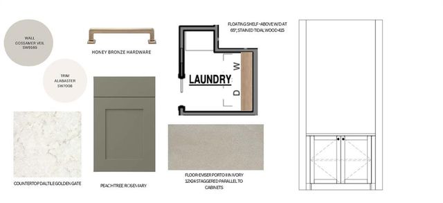 915 Ebenezer Lane, Milton, GA 30075