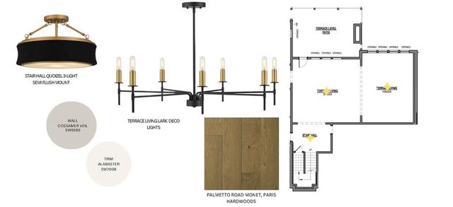 915 Ebenezer Lane, Milton, GA 30075