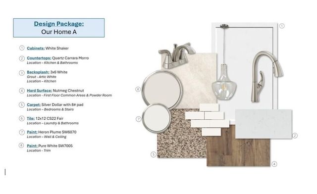 6500 Hidden Haven Road, Sumter, SC 29154