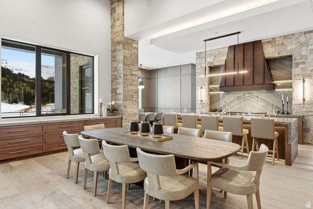 258 WHITE PINE CANYON RD, Park City, UT 84060