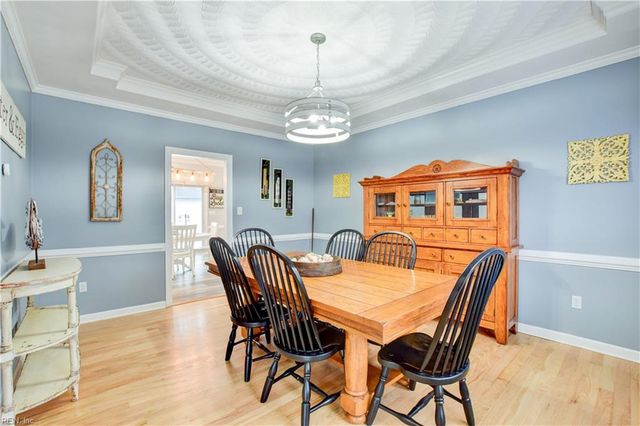 801 Keeling DR, Chesapeake, VA 23322