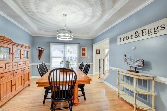 801 Keeling DR, Chesapeake, VA 23322