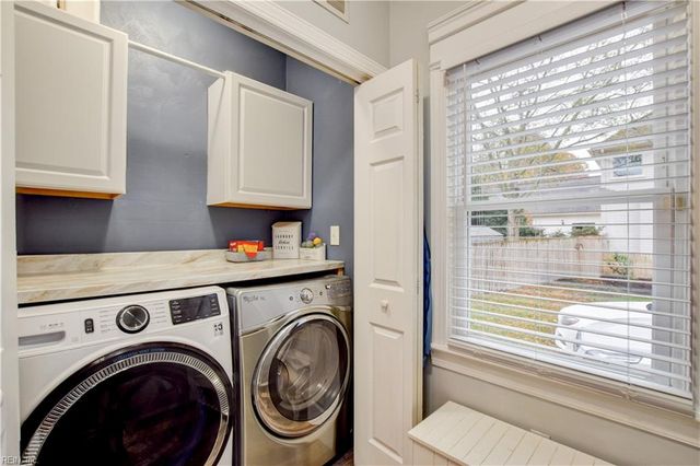 801 Keeling DR, Chesapeake, VA 23322