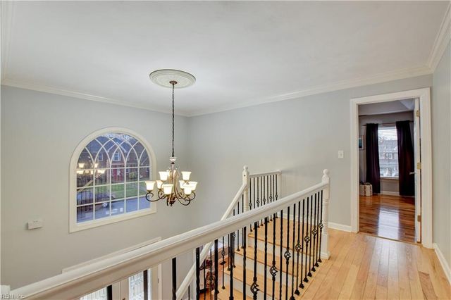 801 Keeling DR, Chesapeake, VA 23322