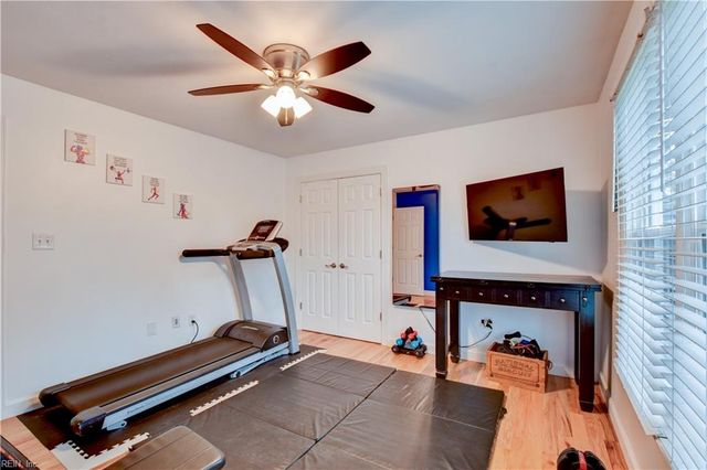 801 Keeling DR, Chesapeake, VA 23322