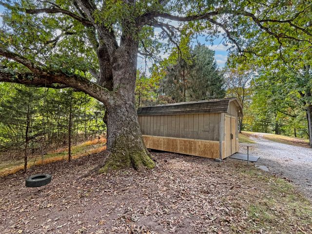 411 Hardbarger RD, Buchanan, VA 24066