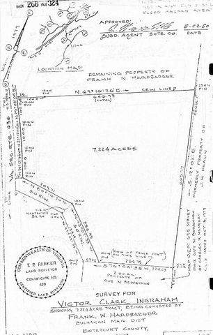 411 Hardbarger RD, Buchanan, VA 24066