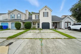 245 Wexford DR W, Suffolk, VA 23434