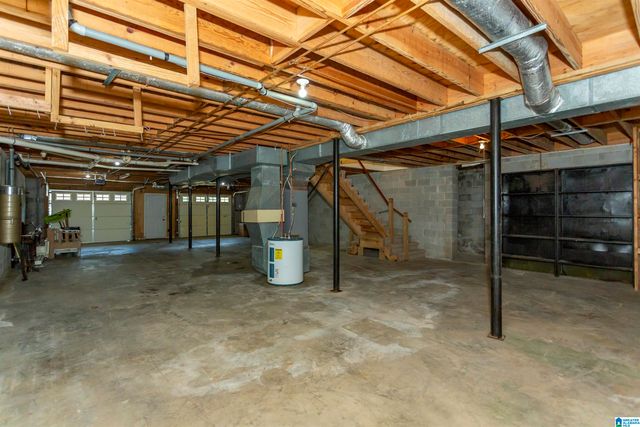 1901 LAKESIDE DRIVE, Mccalla, AL 35111