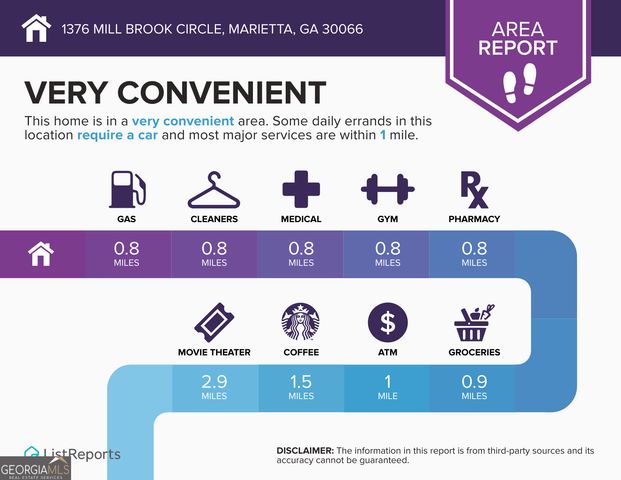 1376 Mill Brook Circle, Marietta, GA 30066