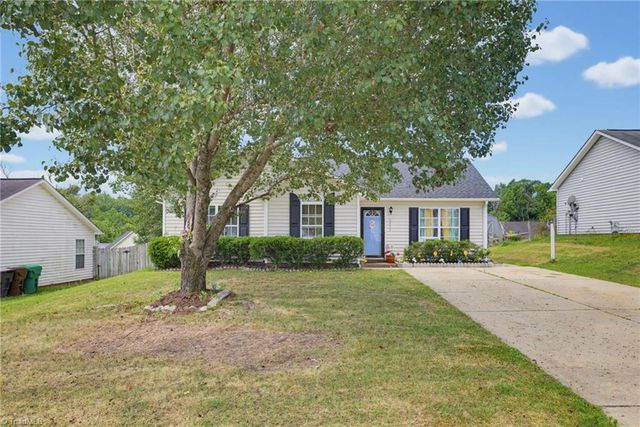 2459 Shadow Valley Road, High Point, NC 27265
