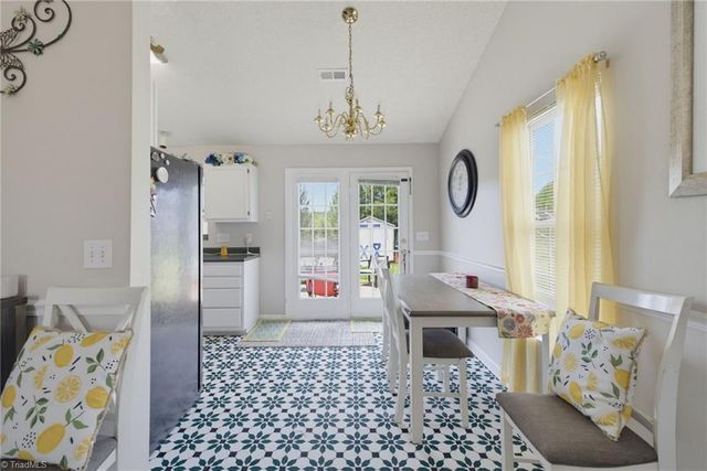 2459 Shadow Valley Road, High Point, NC 27265